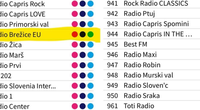Radio Brežice Eu na programski shemi Telekom Slovenije (NEO)