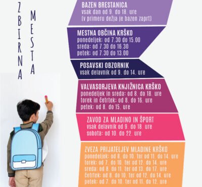 V Mestni občini Krško akcija Brez skrbi v šolske klopi