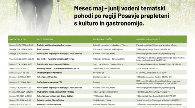 Photos from Visit Brežice’s post