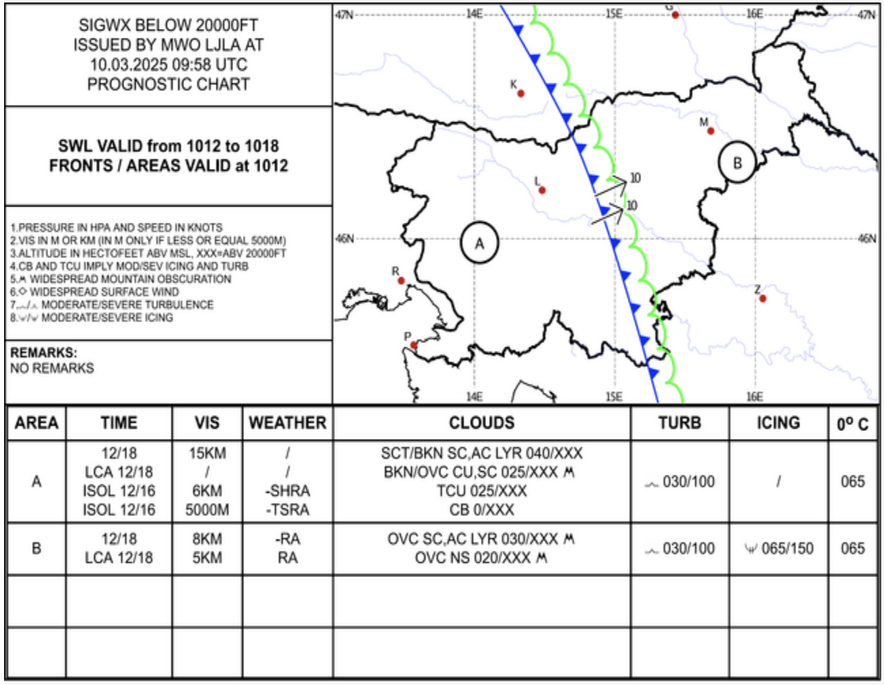 Letalska meteorološka karta