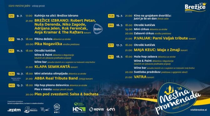 Visit Brežice’s cover photo