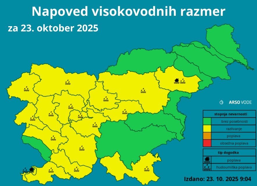 Napoved visokovodnih razmer