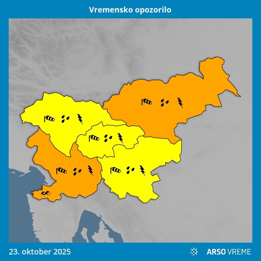 Vremensko opozorilo
