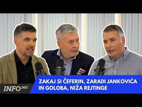 Ura resnice z Bojanom Požarjem | Zakaj si Čeferin, zaradi Jankovića in Goloba, niža rejtinge