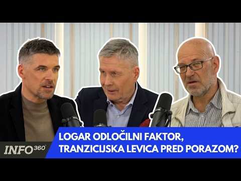 Ura resnice z Bojanom Požarjem | Logar odločilni faktor, tranzicijska levica pred porazom?