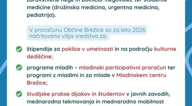 [MLADIM PRIJAZNA OBČINA] 𝗢𝗯č𝗶𝗻𝗮 𝗕𝗿𝗲ž𝗶𝗰𝗲 𝗷𝗲 𝗠𝗹𝗮𝗱𝗶𝗺 𝗽𝗿𝗶𝗷𝗮𝘇𝗻𝗮 𝗼𝗯č𝗶𝗻𝗮 – 𝗡𝗢𝗩𝗢𝗦𝗧𝗜 𝗩 𝗟𝗘𝗧𝗨 𝟮𝟬𝟮𝟲🚀