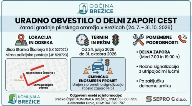 Obvestilo o delni zapori cest: Ulica Stanka Škalerja II in mimo policijske postaje v Brežicah