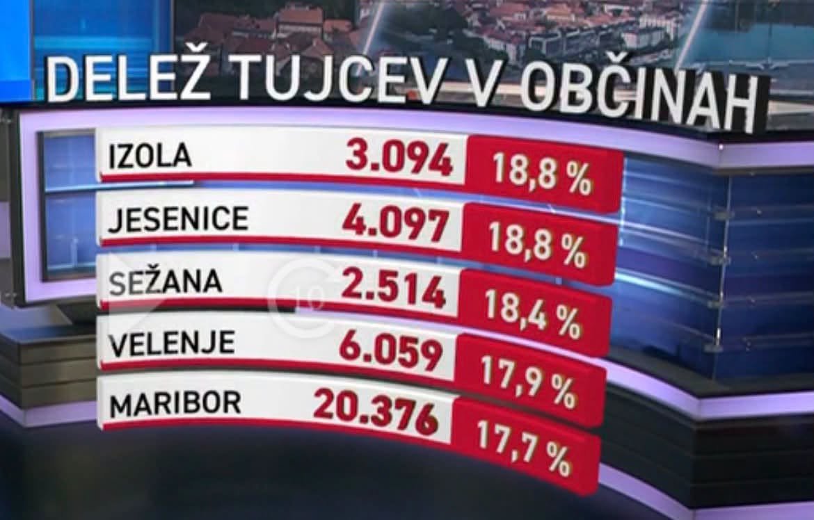 Morda je slika naslednjega: redakcija in besedilo